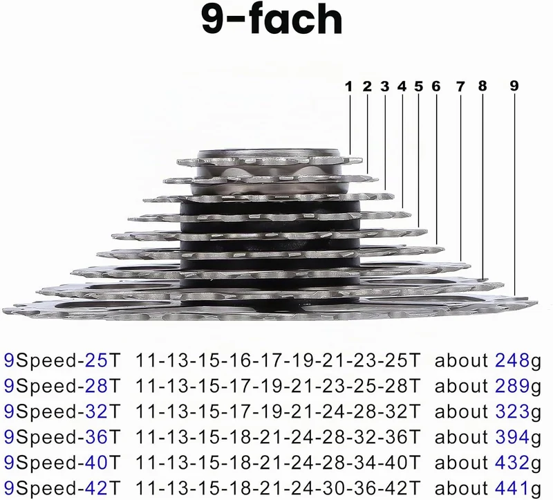 9 Fach Fahrrad Kassetten ist für Mountainbikes und Rennräder geeignet. Superleicht 11-32T, 11-32T