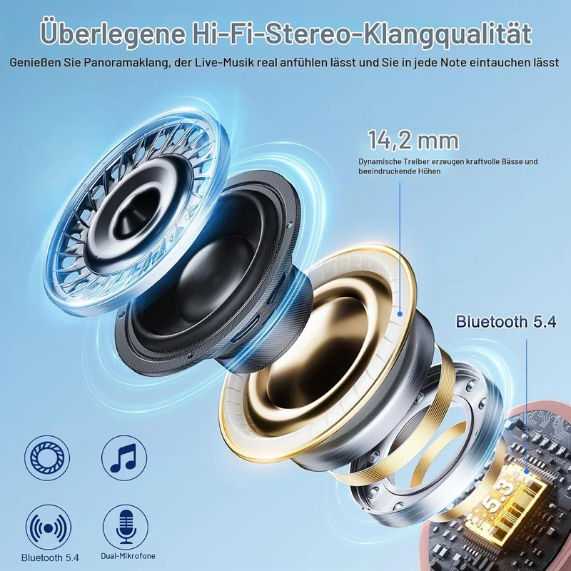 KI Übersetzer Kopfhörer, 3-in-1 Bluetooth 5.4 Sprachübersetzer mit Simultanübersetzung, 165 Sprachen