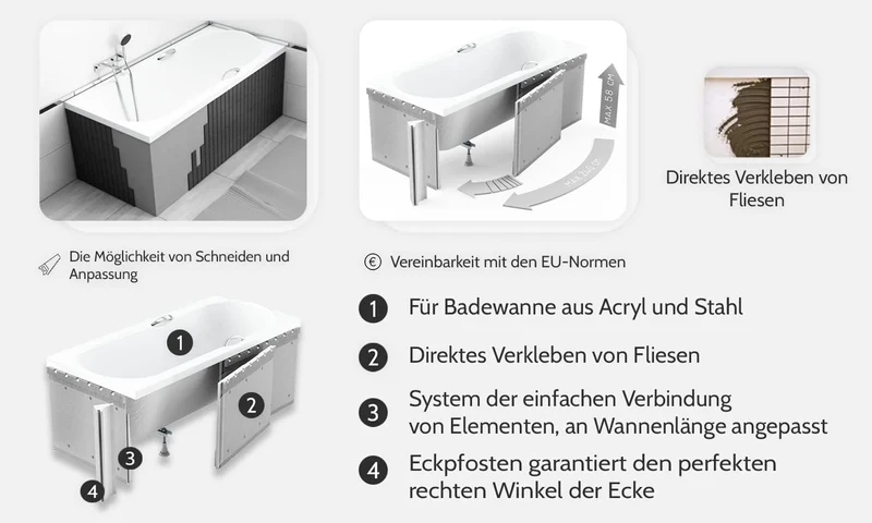 KOLMAN Badewanne QUADRO Rechteck 175x80 mit Styroporverkleidung, Ablaufgarnitur und Füssen Kompletts