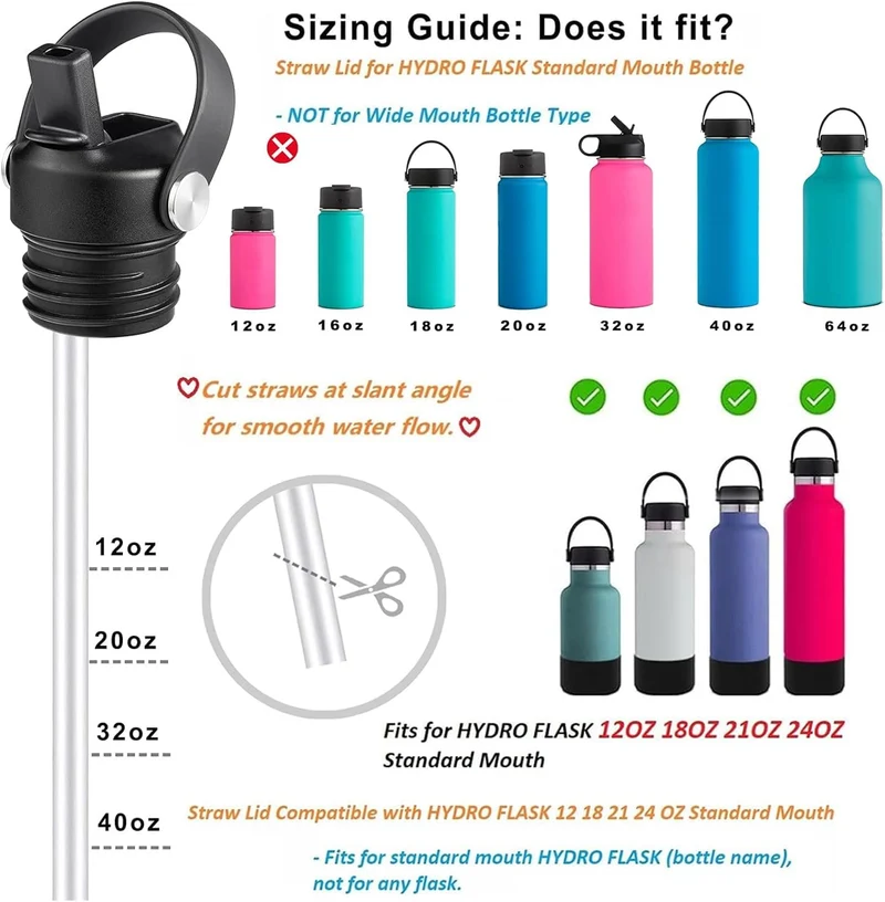 RRegeny Strohhalm-Deckel passend für Hydro-Flask-Standardmund, 54 ml, Sport-Flexkappe, Wasserflasche
