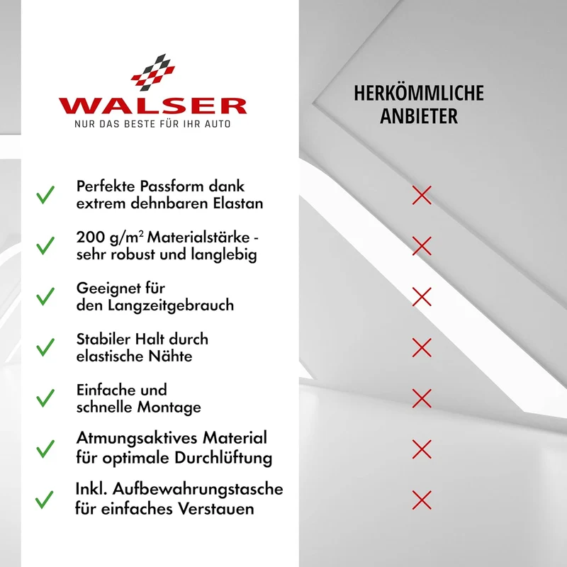 WALSER Premium Abdeckung Auto Indoor Stretch Plus Qualitätssieger Sehr Gut* - Autoplane Indoor Abdec