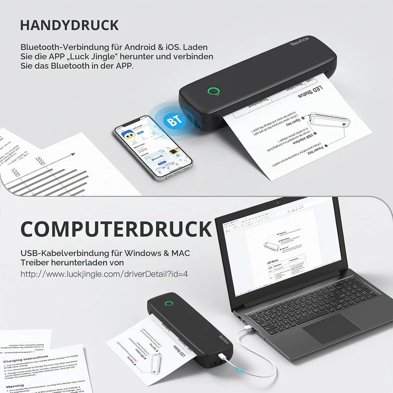 Bisofice L81 Mobiler Tragbarer Drucker Bluetooth Thermodrucker A4 Mobiler Drucker A4 Klein Kompakt P
