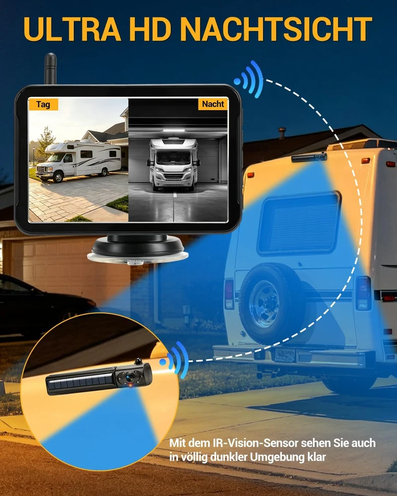 5 Zoll Rückfahrkamera Kabellos Set 1080P Solar Kabellos Rückfahrkamera Kabellose Rückfahrkameras für