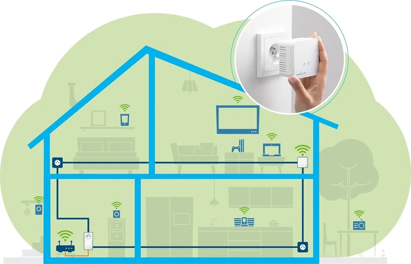Devolo Magic 1 WiFi Mini weiss 1200 Mbps Magic 1 Mini 8562 (geeignet für Frankreich)