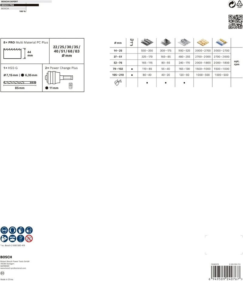 Bosch 11x PRO Multi Material Power Change Plus Lochsäge-Set – L-Boxx (für Weichholz, Trockenbauwand,