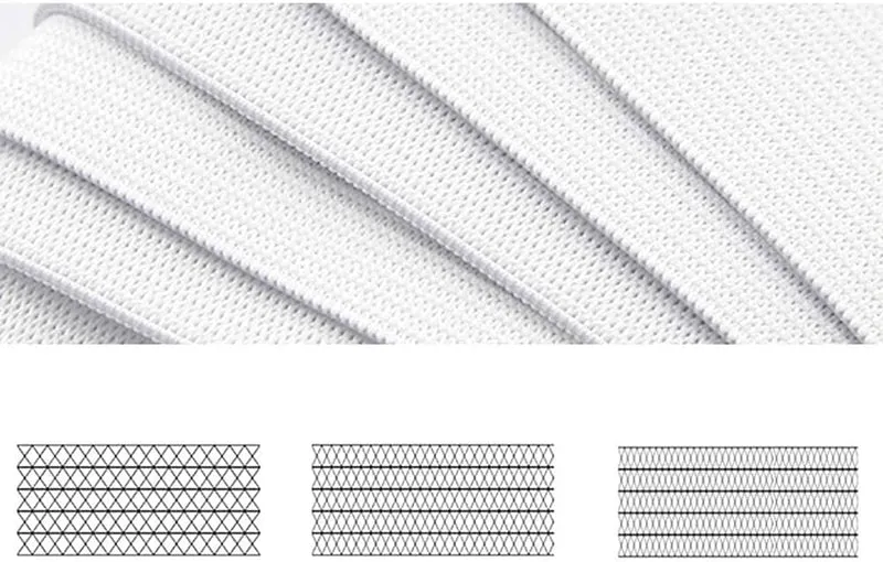 J & C Gummiband Breit, Breites Gummiband Nähen, Elastisches Band zum Nähen, Gummiband zum Nähen，Elas