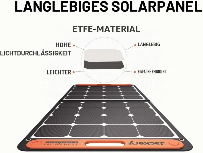 SOLAR PANEL SOLARSAGA 100/HTO587 JACKERY