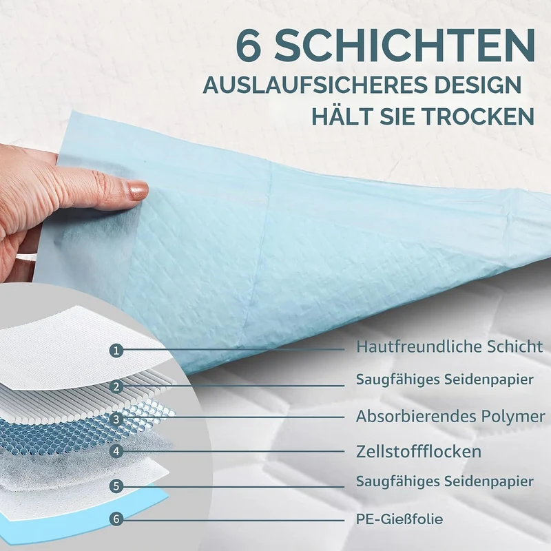 PIPI Matten für Hunde, 40 Stück Trainingspads, Wickelunterlagen Einweg 60X90cm, Einmalunterlagen, Au
