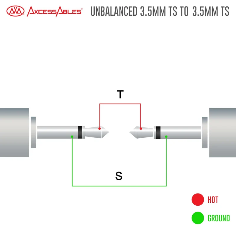 AxcessAbles 3,5 mm TS auf 3,5 mm TS-Patchkabel, 0,3 m, 6 Stück, 3,5 mm TS Eurorack Synthesizer-Audio