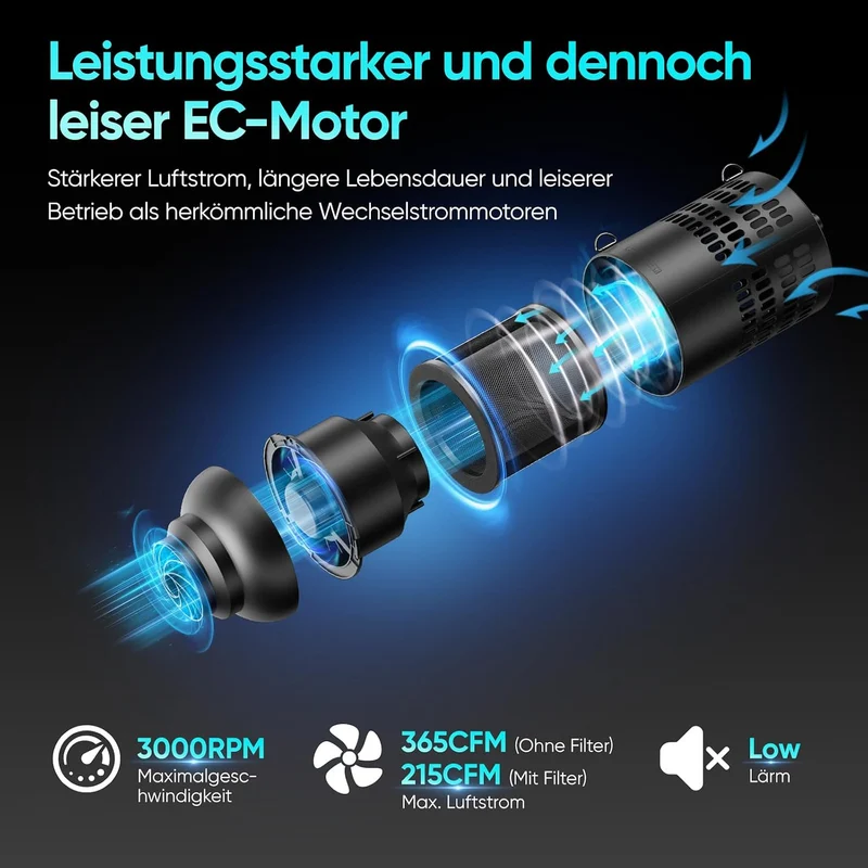 Growzelt Komplettset mit M1000 LED Vollspektrum Grow Lampe 60x60x140cm Grow Tent 4" 215 CFM 3000RPM