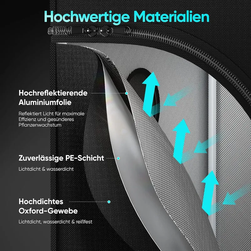 Growzelt Komplettset mit M1000 LED Vollspektrum Grow Lampe 60x60x140cm Grow Tent 4" 215 CFM 3000RPM