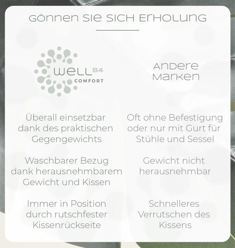 Nackenrolle für Sessel mit Gegengewicht (100% Memory Schaum), Nackenkissen Sofa Couch hängend, Nacke