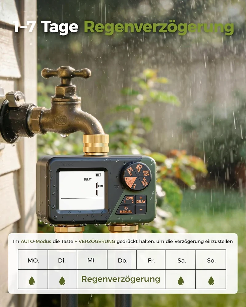 Diivoo Bewässerungscomputer 2 Ausgänge, Programmierbare Wasserschlauch Timer 2 Outlet für Garten, Ou
