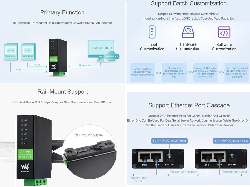 Waveshare 2-CH RS485 to RJ45 Ethernet Converter Module with POE Function, Industrial Rail-Mount Isol