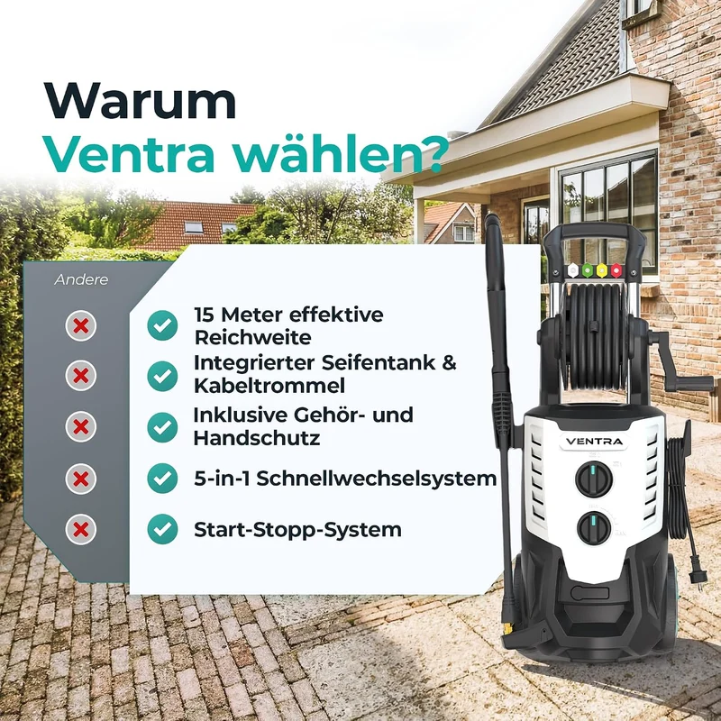 VENTRA® Hochdruckreiniger 2200W - 170 Bar - 450 l/h - 10m Schlauch | Schlauchaufroller, Terrassenrei