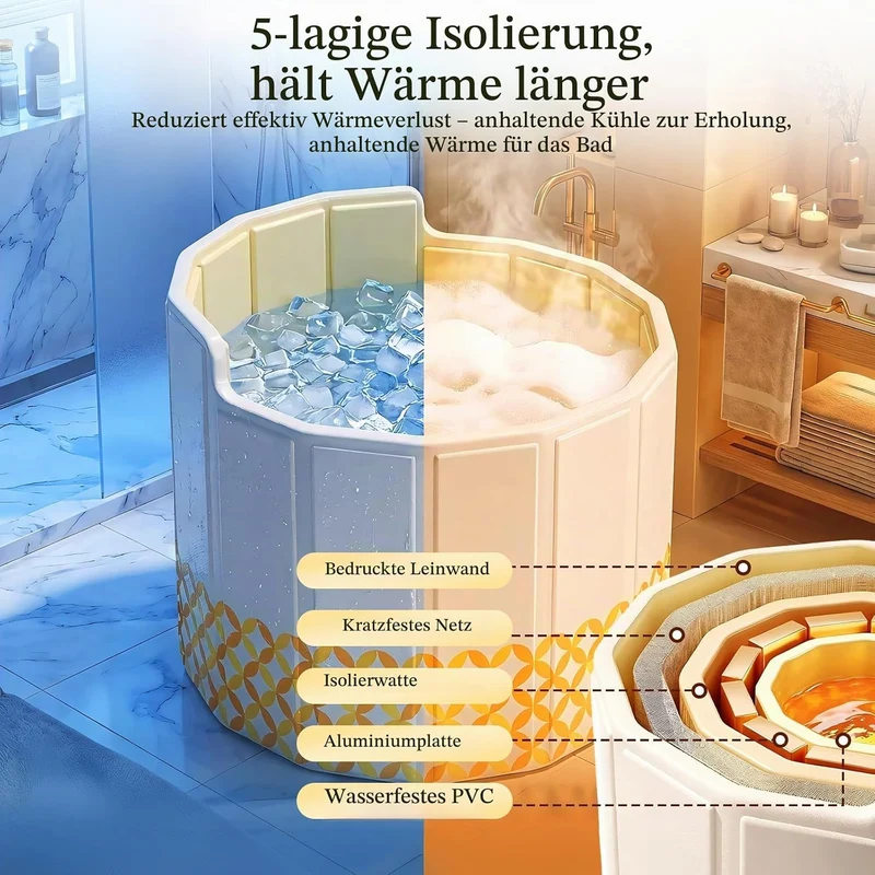 Faltbare Mobile Badewanne 80cm,Gelb,mit Abflussrohr,5*Badematte | Eisbad & Warmwasser,5-Lagige Isoli