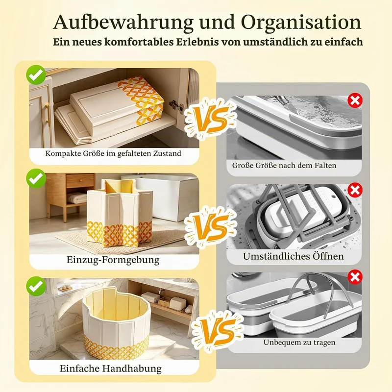 Faltbare Mobile Badewanne 80cm,Gelb,mit Abflussrohr,5*Badematte | Eisbad & Warmwasser,5-Lagige Isoli