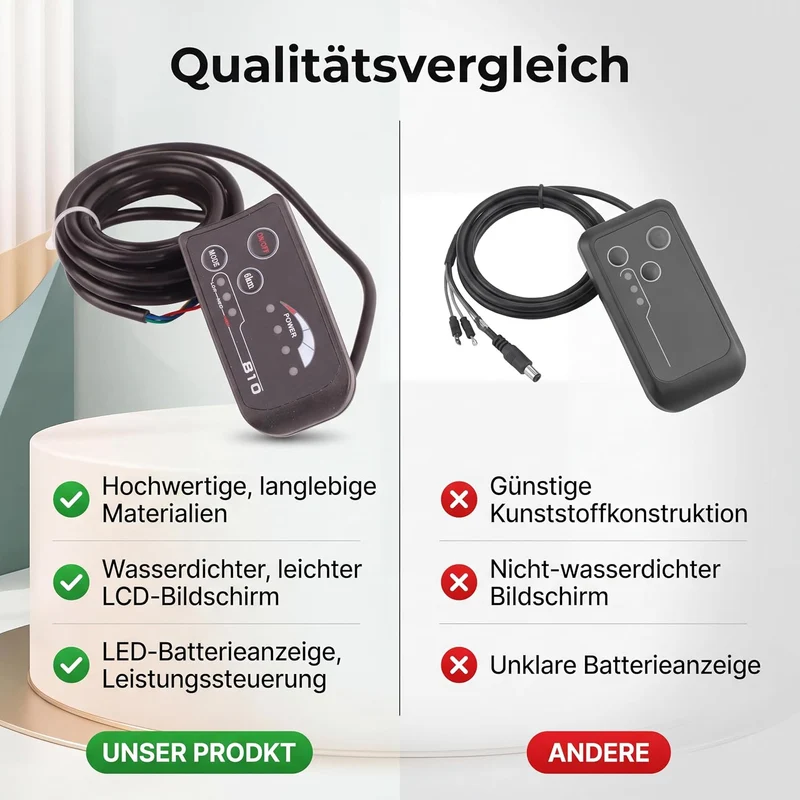 Qiilu LCD-Anzeigefeld, LED-Anzeige für Elektrofahrrad 810 mit 4-Draht-Kabelbedienfeld