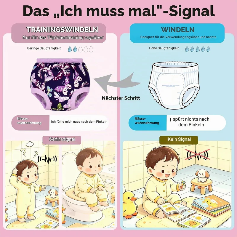 BIG ELEPHANT Baby Mädchen 6er-Pack Töpfchen-Unterwäsche, gepolsterte, saugfähige Blumen-Trainingshos