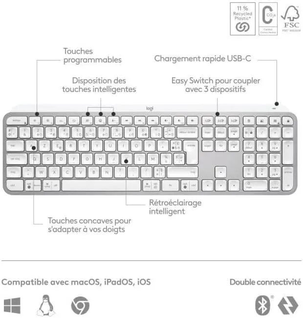 Logitech MX Keys S - Hellgrau, Französisches AZERTY-Layout