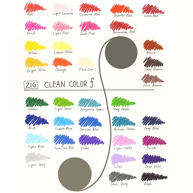 Kuretake ZIG Twin Tip Marker reinigen Farbe F, 36 Farbe Set (tcs-6000t/36 V)