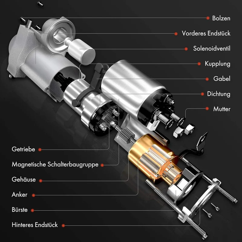 Frankberg Anlasser Starter 1,1KW Kompatibel mit A1 8X1 8XK 8XA 8XF 1.4L-2.0L A3 8P1 8P7 8PA 1.4L-2.0