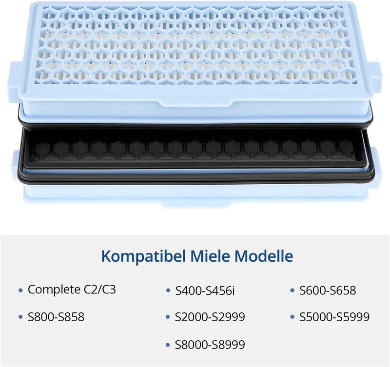 QWORK® Zubehörset Filter Kompatibel mit Miele Staubsauger Serien: Complete C2/C3, S400/600/800/2000/