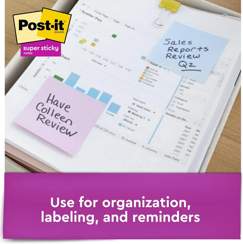 Post-it Super Sticky Recycled Notes, 5 Pastellfarben, Sticks and Resticks, 7,6 x 7,6 cm Wanderlust,