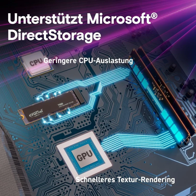 Crucial T500 500GB PCIe Gen4 NVMe M.2 Interne Gaming SSD, bis zu 7200MB/s, Laptop und Desktop kompat