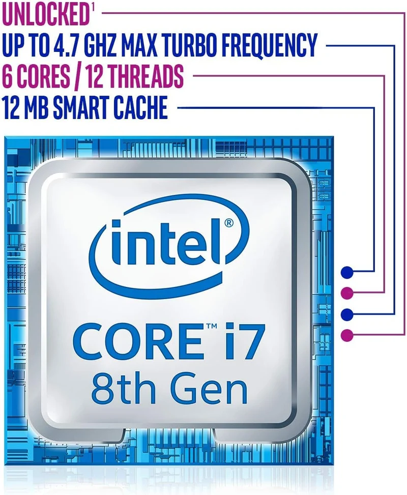 Intel Core i7-8700K Prozessor (12 MB Cache, bis zu, 6 core, 3.70 GHz) i7-8700K Prozessor 3.70 GHz, i
