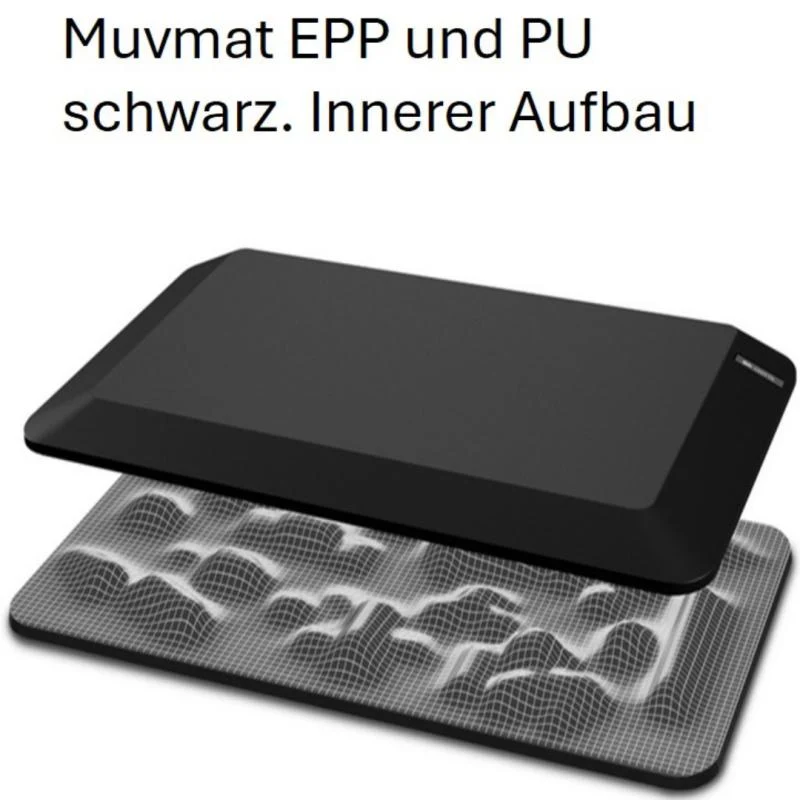 Aeris Muvmat Bodenmatte/Standmatte