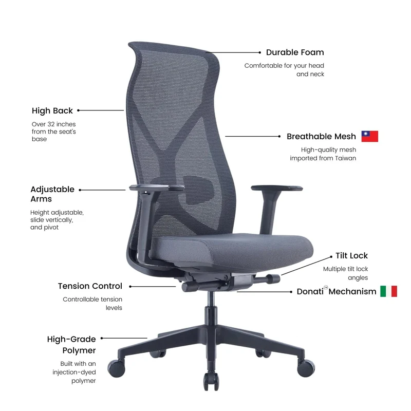 Nova Logix Ergonomic Chair