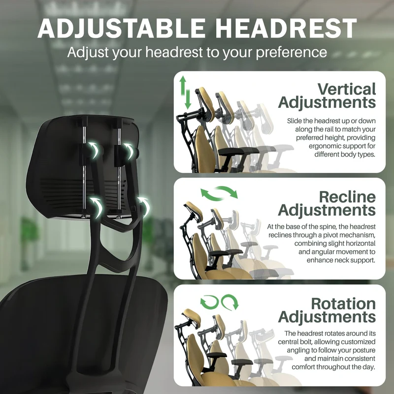Steelcase Leap V2 Headrest - (Limited Quantity in Stock) - UTILITY PATENT PENDING