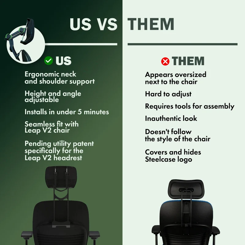 Steelcase Leap V2 Headrest - (Limited Quantity in Stock) - UTILITY PATENT PENDING