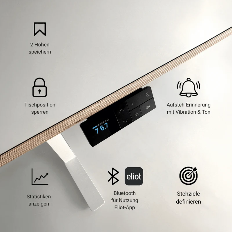 Procontroller