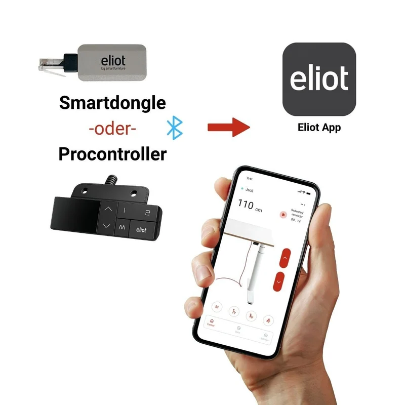 Procontroller