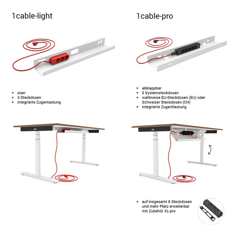 Kabelwanne 1cable-pro