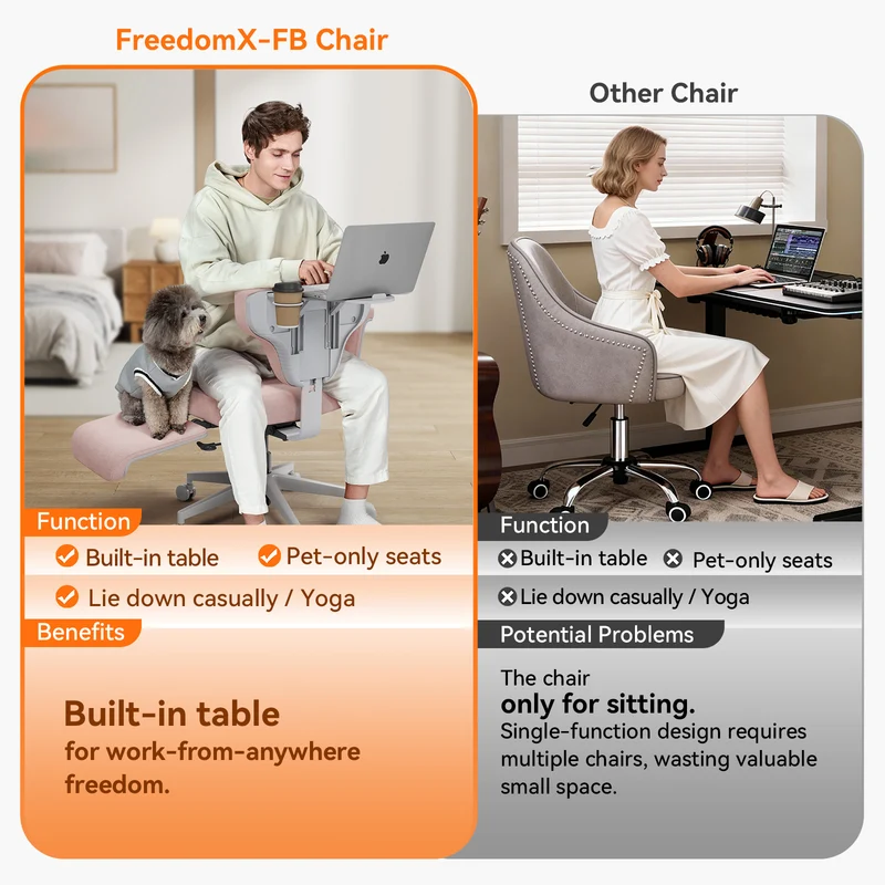 Freedom-X Multi-Posture Standard Chair | with Armrest