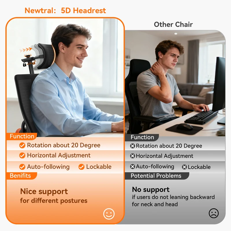 NEWTRAL Magic H-BPRO Ergonomic Office Chair-Black