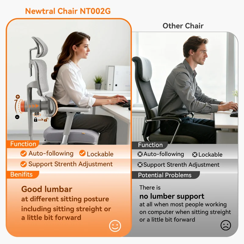 NT002 Ergonomic Home Office Chair with Auto-Following Lumbar Support & Footrest