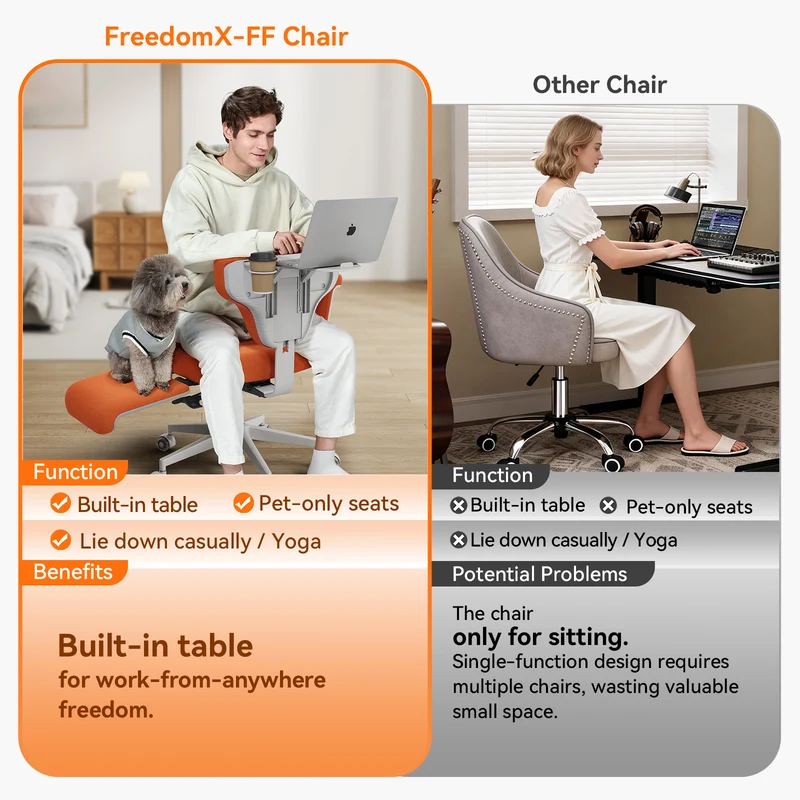 Freedom-X Multi-Posture Pro Chair | with Armrest