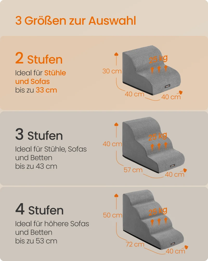 Hundetreppe - 2 Stufen - Rutschfester Bezug - Für Bett Und Sofa