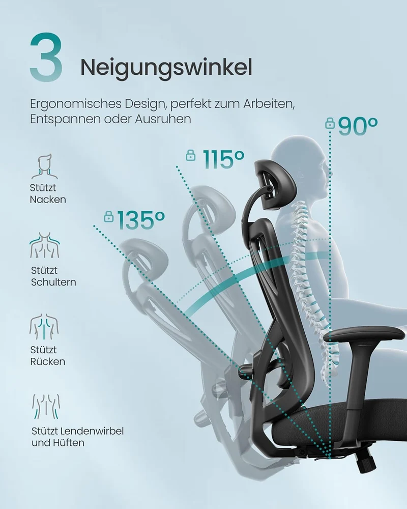 Combi+ Elektrisch höhenverstellbarer Schreibtisch + ergonomischer Bürostuhl – Komplettes Arbeitsplatz-Set – 120 x 60 bis 180 x 80 cm – USB-C-Schnellladegerät