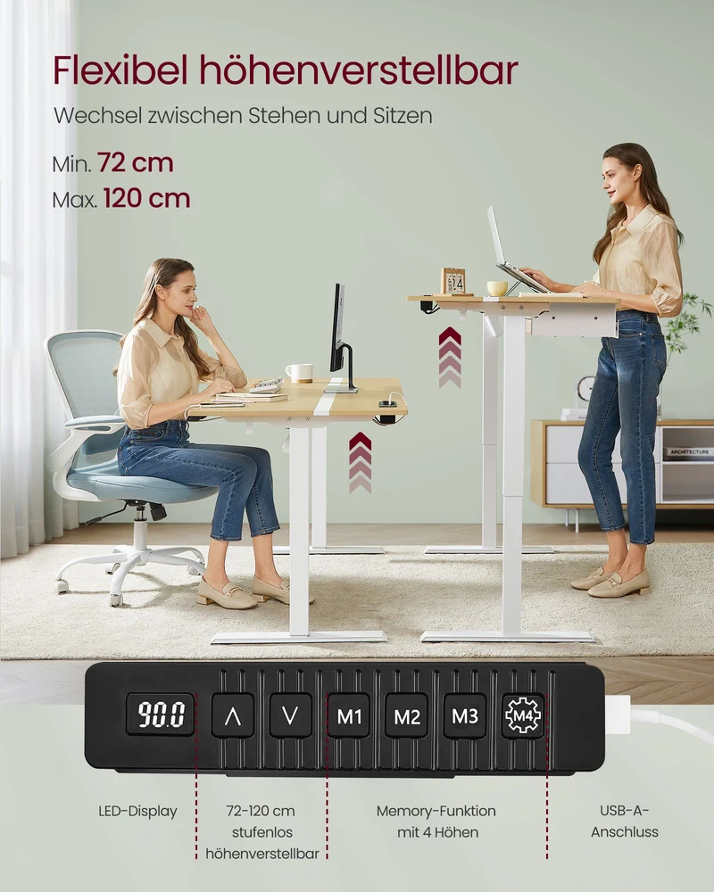 Kompletter Arbeitsplatz – Elektrischer Stehschreibtisch + ergonomischer Bürostuhl – mit Memory-Funktion – Steckdose – verstellbare Rücken- und Armlehnen