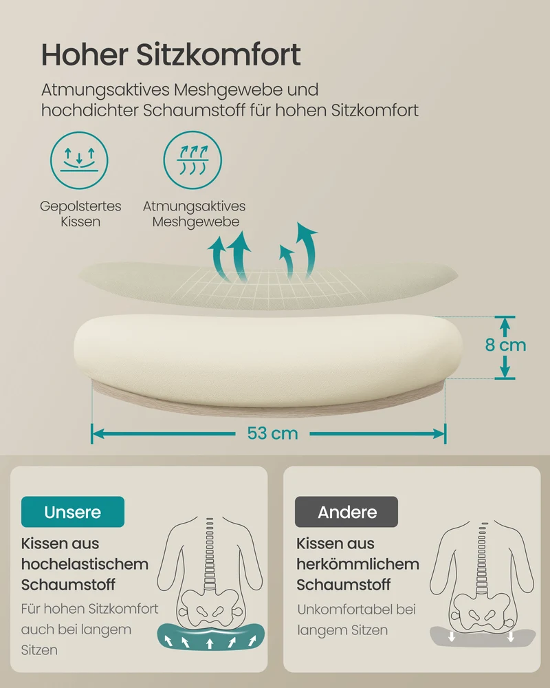 Ergonomischer Bürostuhl mit Kopfstütze – Komfort und Unterstützung
