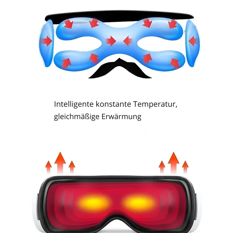 Manuelle vibrierende Augenmaske™ | Sanfte Tiefenentspannung für Augen