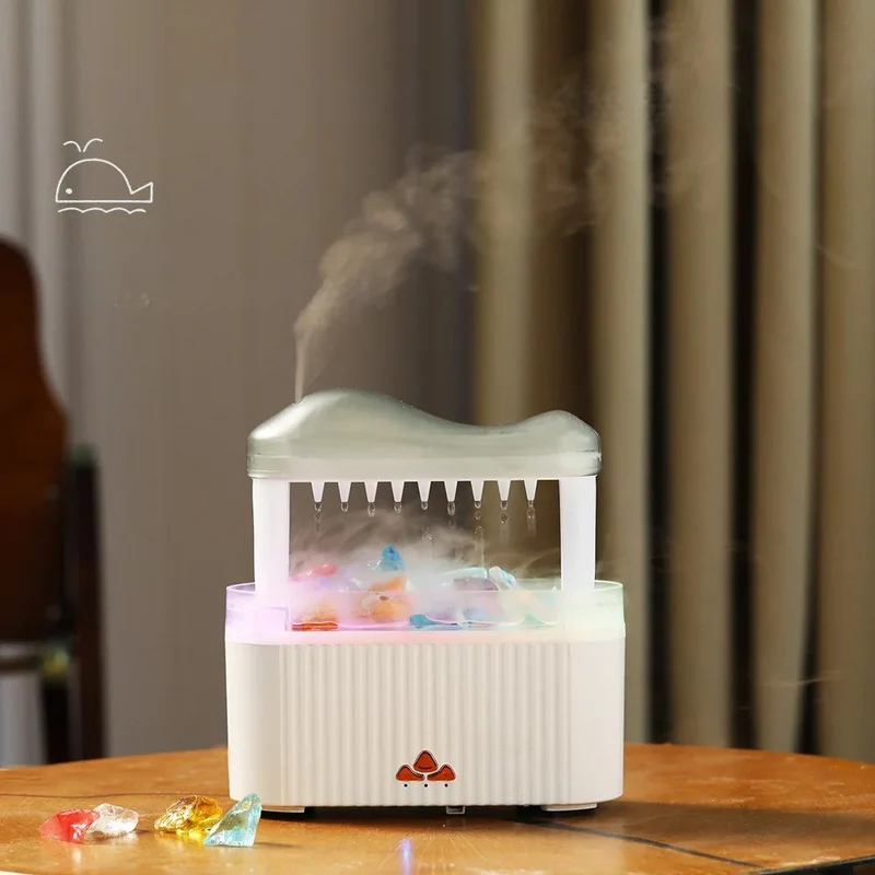 Rotations-Laserball-Aroma™ | Magischer Aroma-Diffusor mit Flammenzauber