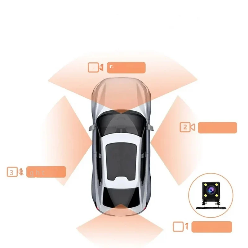 Auto Quad-Record HD™ | Vollständige Sicherheit, klare Aufnahmen