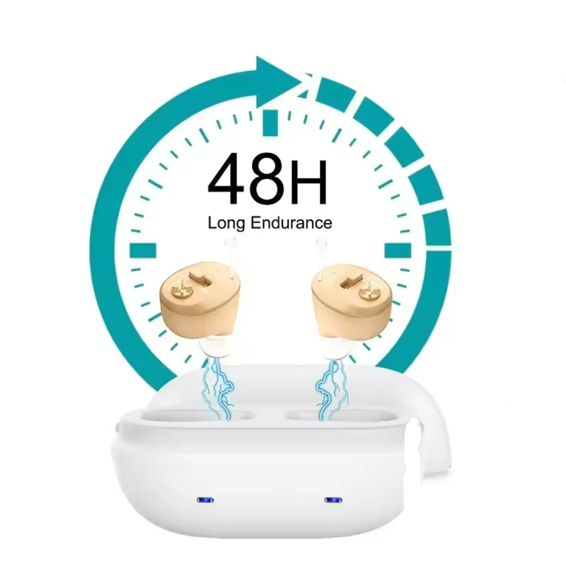 Hearing Elderly Rechargeable™ | Kompakt, diskret, kraftvolle Klangverstärkung