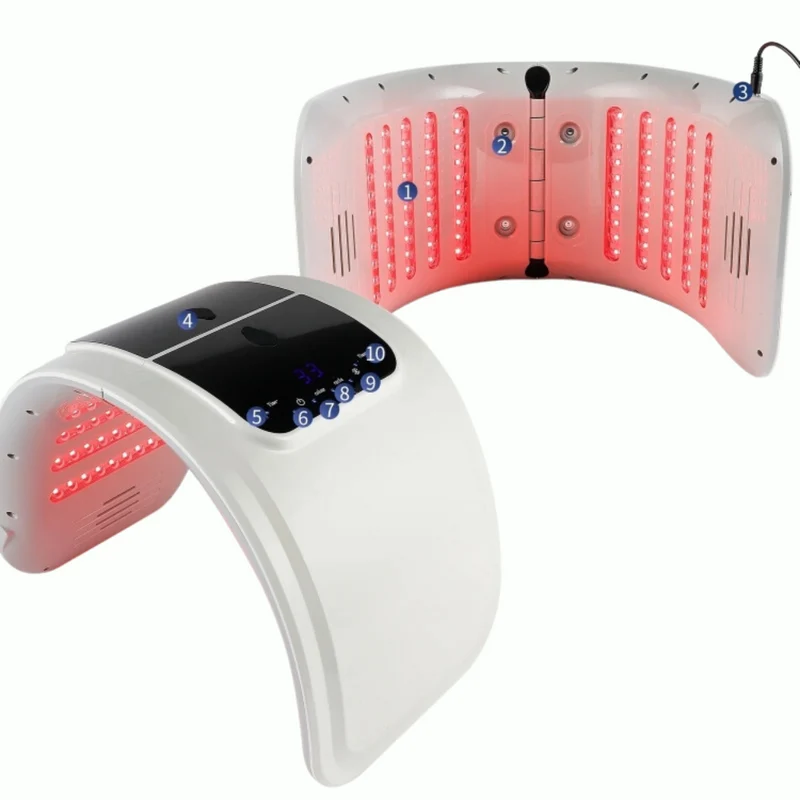 PDT-LED-Maskenlicht™ | Umfassende Hautpflege